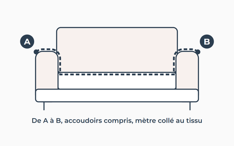 Le guide : mesurer son canapé