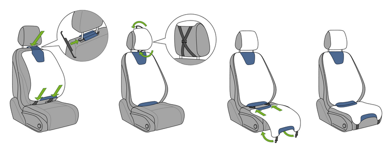 Pose sur un siège avant : dossier, appui-tête, puis assise