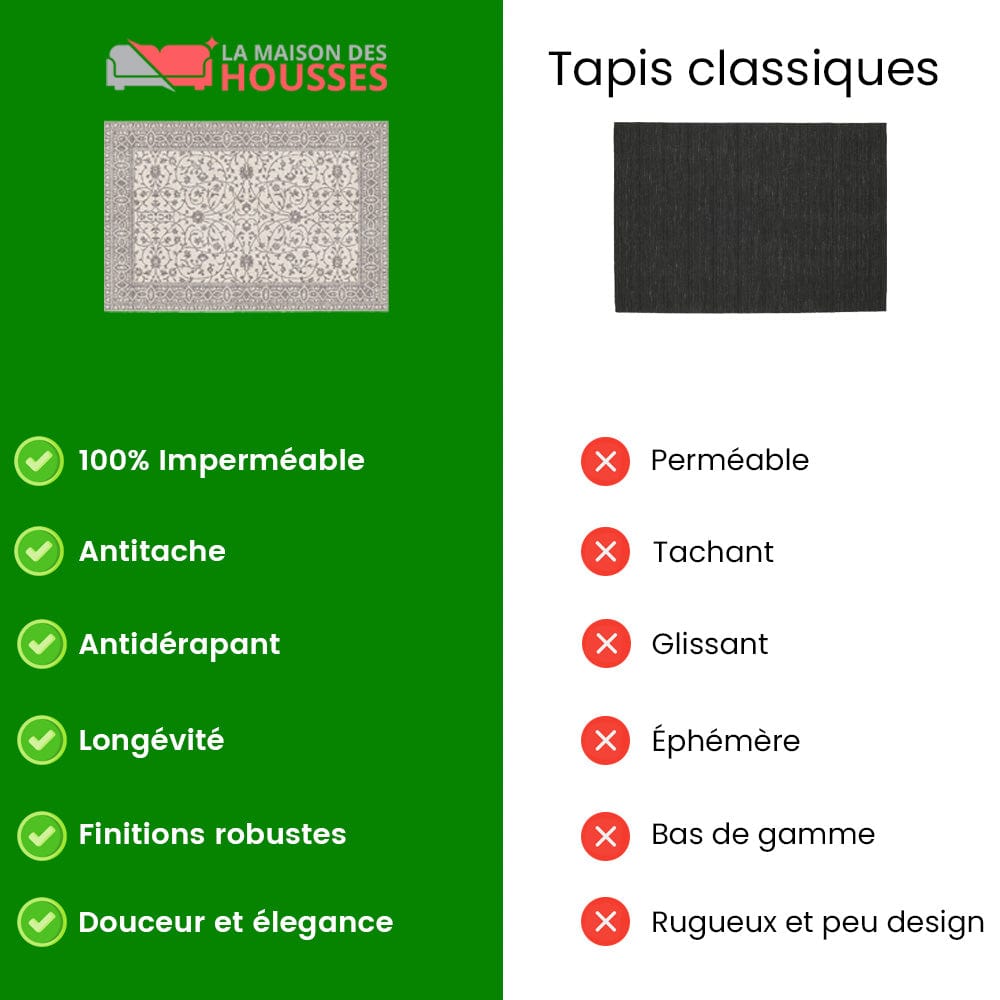 Tapis de Luxe Imperméable La Maison des Housses